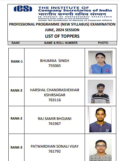 ICSI New Course Toppers